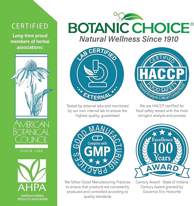 Botanic Choice: Gymnema Sylvestre Liquid Extract - Alcohol & Gluten Free, Non-GMO, 1oz 2 Pack