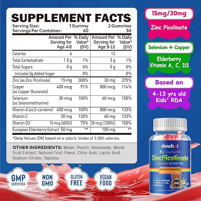 Zinc Picolinate 30mg / 15mg Gummies, High Absorption Zinc Supplements with Copper, Selenium, Elderberry, for Kids Growth, Teens Skin, Immune Health, Sugar Free, 60 Gummies