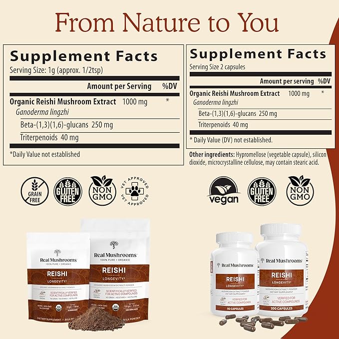Real Mushrooms Reishi Mushroom Powder - Handpicked Organic Mushroom Extracts - Red Reishi for Tranquil Daily Wellness with Verified Beta Glucans Vegan, Non-GMO, No Grain Fillers, 45 Servings