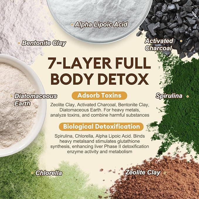 2000MG All-in-1 Detox Binder, Activated Charcoal, Zeolite, Bentonite Clay, Alpha Lipoic Acid, 7-Layer Detox & Cleanse Supplement, Liver & Gut Support, 120 Counts