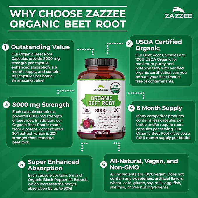 Zazzee USDA Organic Beet Root 8000 mg Strength 20:1 Extract, 180 Vegan Quick Release Capsules, Black Pepper Extract for Enhanced Absorption, Supports Nitric Oxide Production, Non-GMO, Made in The USA