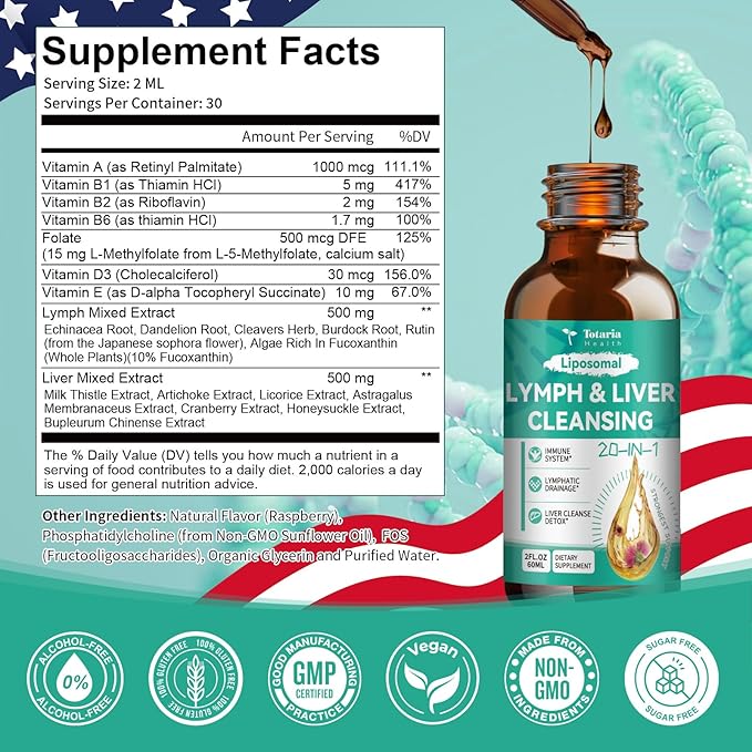 Strongest ''Lymph-Liver'' Cleanse Detox, Liposomal Organic Milk Thistle, Echinacea, Artichoke Lymphatic Drainage & Liver Repair Supplement with All Vitamins, 2 Fl.Oz