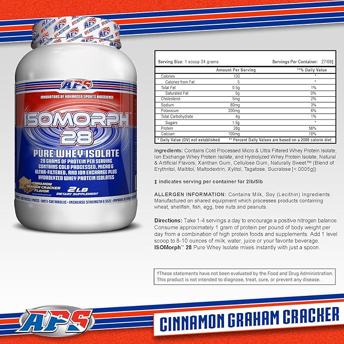 APS Nutrition Isomorph Protein Powder Supplement | Whey Protein Isolate | Ultra- Filtered | 28g Protein | Cinnamon Graham Cracker, 2 Pound (Pack of 1)
