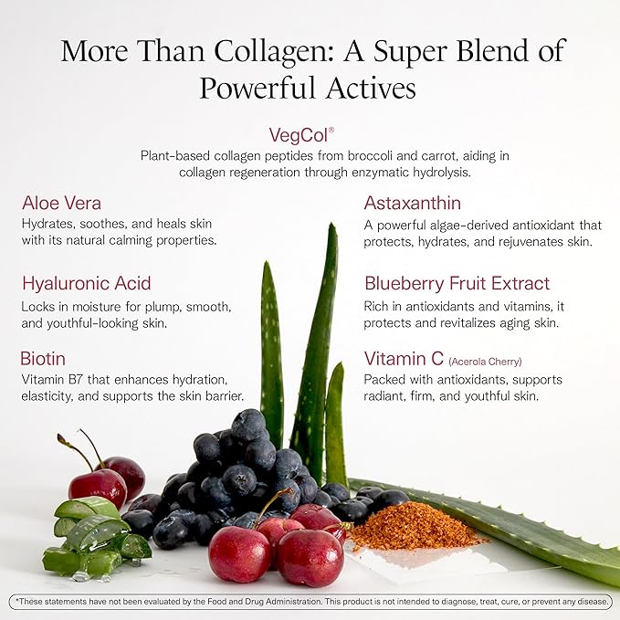 Synthesis Vegan Collagen Peptide Powder - Vegetarian Plant Based Collagen for Skin, Hair, Nails, Anti Aging, Muscles, Gut Health - Hyaluronic Acid, Biotin, Vitamin C, Antioxidants - 30 Stick Packs