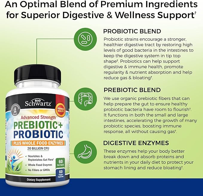 Advanced Prebiotics and Probiotics for Women & Men, Immune, Digestive & Gut Health with L. Reuteri, Inulin Fiber, Digestive Enzymes, Non-GMO, Gluten-Free, Dairy-Free, 60 Capsules