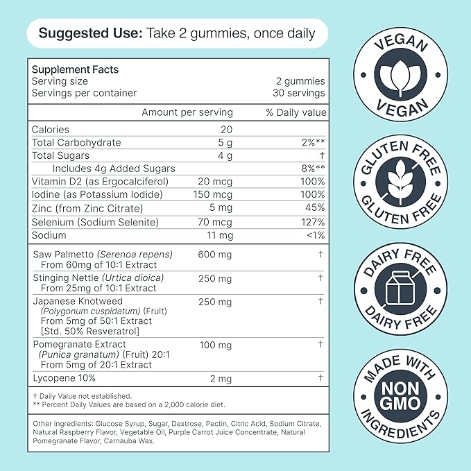 Prostate Shield Gummies - Men's Prostate Health Urinary with Saw Palmetto & Lycopene