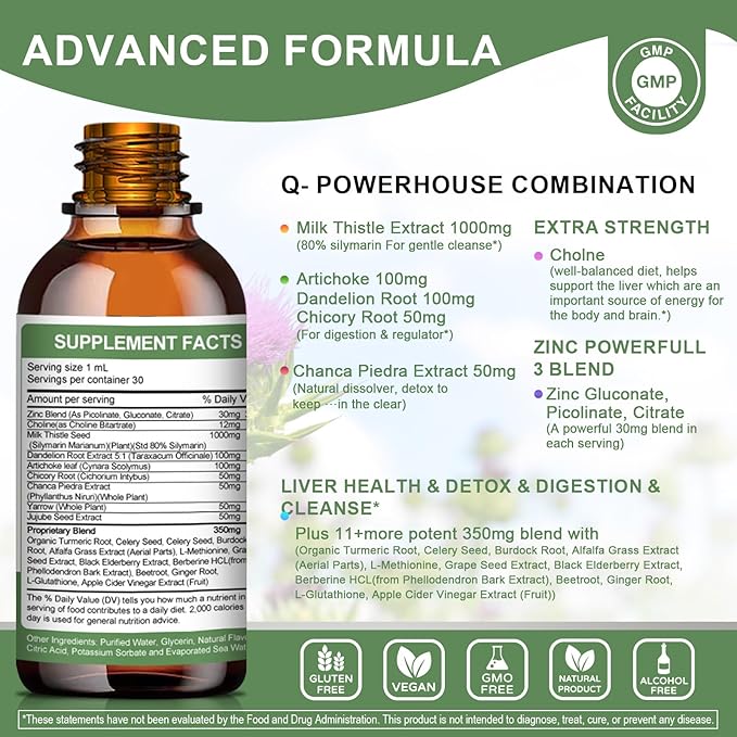 Liver Health Liquid Drops -Support Liver Cleanse Detox & Repair with Artichoke Milk Thistle Silymarin Extract, Dandelion,Turmeric, Berberine to Renew w/21 Potent Herb-Nutrients-