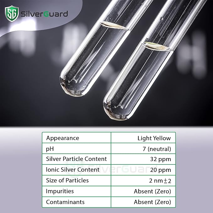 Enhanced Colloidal Silver Gallon Size—30ppm Pure & Natural Structured Silver Water—Organic Colloidal Silver Solution—128 oz (1 Gallon)