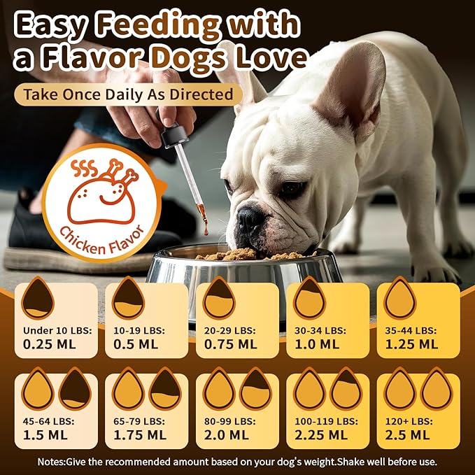 Dog UTI Treatment & Urinary Tract Support – Natural Herbal Drops with High Cranberry Extract, Vitamin B6 for Urine pH Balance, Bladder & Kidney Function, Split Dropper, Chicken Flavor, 2Oz