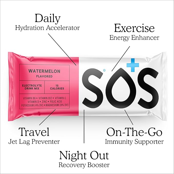 SOS Hydration Electrolyte Powder Packets, Watermelon Flavor, 8 Stick Packs – Low-Calorie, Rapid Rehydration, Made in USA, Keto & Vegan Friendly