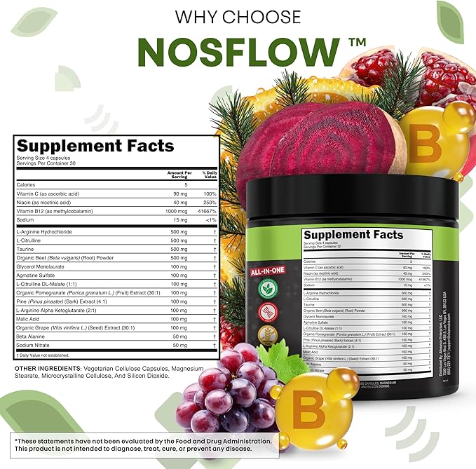 NosFlow Nitric Oxide Supplements for Men | Beet Root Taurine L-Arginine Malic Acid L-Arginine L-Citrulline Pine Bark Glycerol Agmatine Grape Seed Vitamin C B12 B3 by Clean Nutra