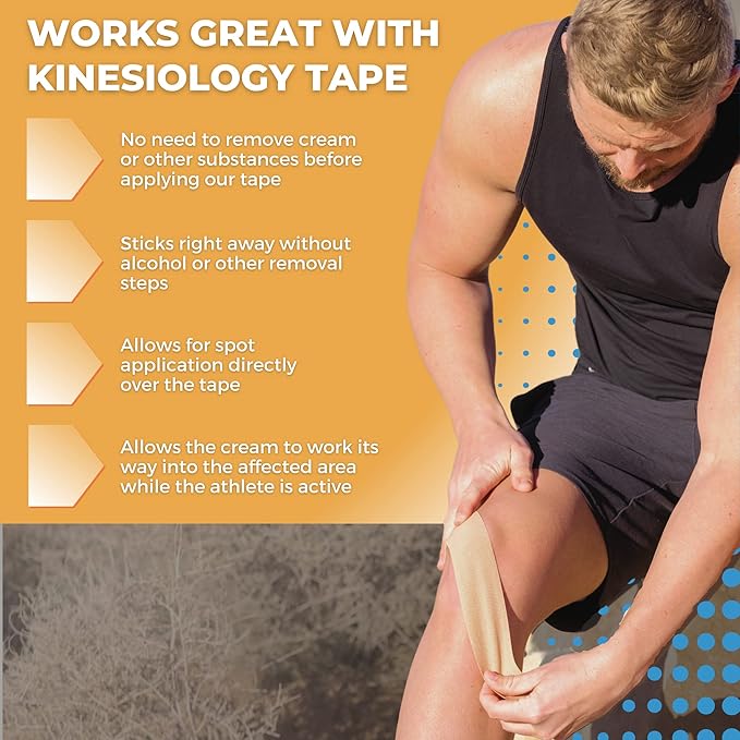 24/7 Relief & Recovery Pain Relief Roll On - 3 Ounce - Muscle Pain Relief Cream, Joint Pain Relief, Bursitis Pain Relief, Sciatica Pain Relief, Pain Relief for Feet, Topical Pain Reliever