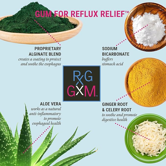 Reflux Gourmet Berry Soothe Gum Alginate Therapy Sodium Bicarbonate Gum for Acid Reflux, Oral, Cognitive, and Digestive Support, Natural with Ginger, Celeriac and Aloe, Sugar Free, Gluten Free, Vegan
