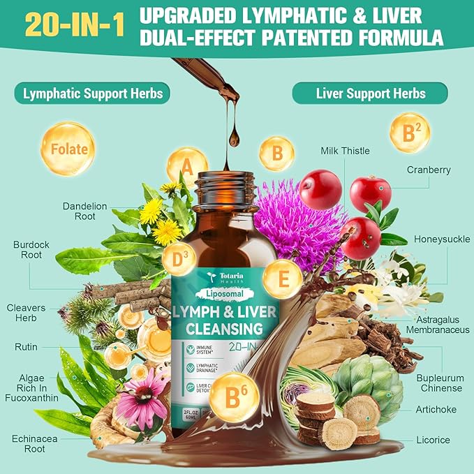 Strongest ''Lymph-Liver'' Cleanse Detox, Liposomal Organic Milk Thistle, Echinacea, Artichoke Lymphatic Drainage & Liver Repair Supplement with All Vitamins, 2 Fl.Oz