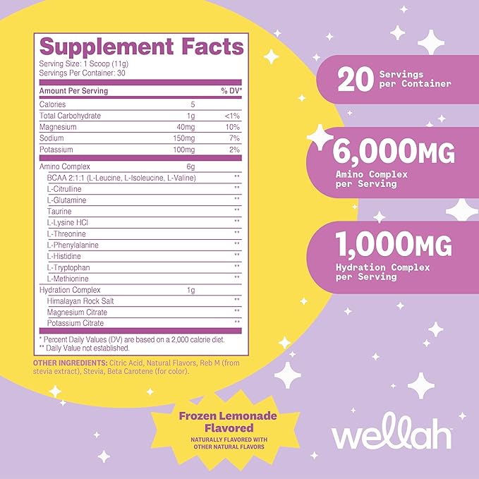 Wellah So Long Soreness BCAA Powder (Frozen Lemonade Flavored) 30 Servings - with Hydration Complex