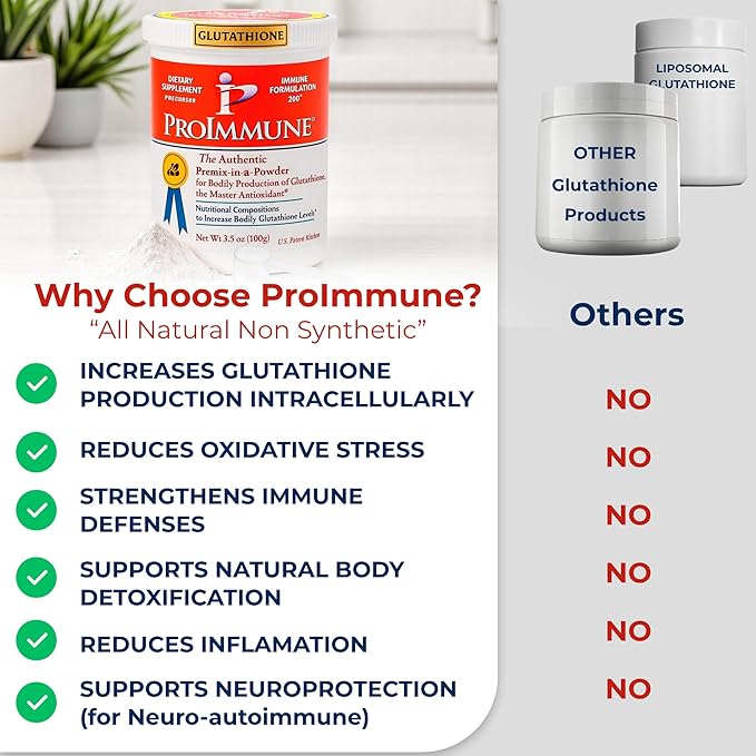 Glutathione Supplement 2 Month Supply of Glutathione Powder Precursor – ProImmune Immune Formulation 200® for Powerful Immune Support - Doctor-Formulated Antioxidant Complex, 62 Servings
