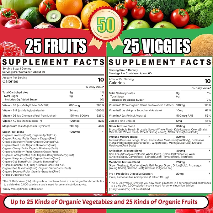 Superfood Fruits and Veggies Gummies w/Spirulina, Chlorella, Kale, Mushrooms, Prebiotics, Multi-Vitamins, 50+Greens, Fruit and Vegetable to Boost Immunity, Energy Levels & Gut Health Sugar Free 120Cts