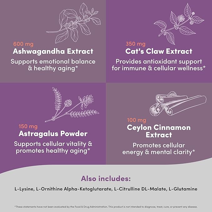 Longevity Peak - Healthy Aging & Cellular Energy Support Supplements for Women & Men - with Ashwagandha, Astragalus, Cat's Claw, Ceylon Cinnamon, L-Lysine, L-Glutamine & More - 60 Capsules