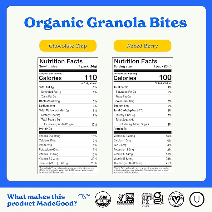 MadeGood Granola Bites Chocolate Chip & Mixed Berry Variety Pack (28 Count) Gluten Free and Organic Snacks