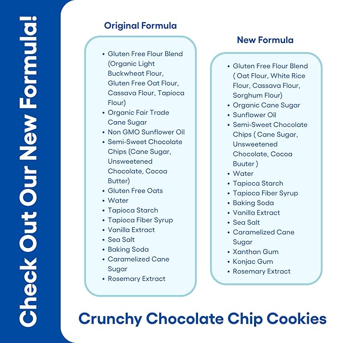 Partake Gluten Free Crunchy & Soft Baked Chocolate Chip Cookies Variety Pack - Vegan - Free From the Top 9 Allergens Including Dairy, Wheat, Soy, Eggs, & Peanuts - Non GMO - Safe School & Office Snack (5 Pack, 5.5oz Boxes)