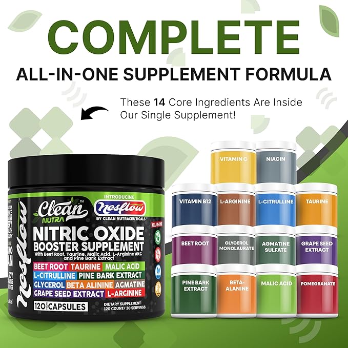 NosFlow Nitric Oxide Supplements for Men | Beet Root Taurine L-Arginine Malic Acid L-Arginine L-Citrulline Pine Bark Glycerol Agmatine Grape Seed Vitamin C B12 B3 by Clean Nutra