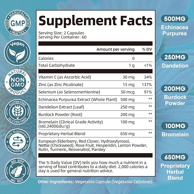 Lymphatic Drainage Supplements - Lymph MD with Echinacea, Dandelion, Burdock, Bromelain, Vitamin C, Zinc, Selenium, Proprietary Herbal Blend, Lymph System Support, 120 Counts