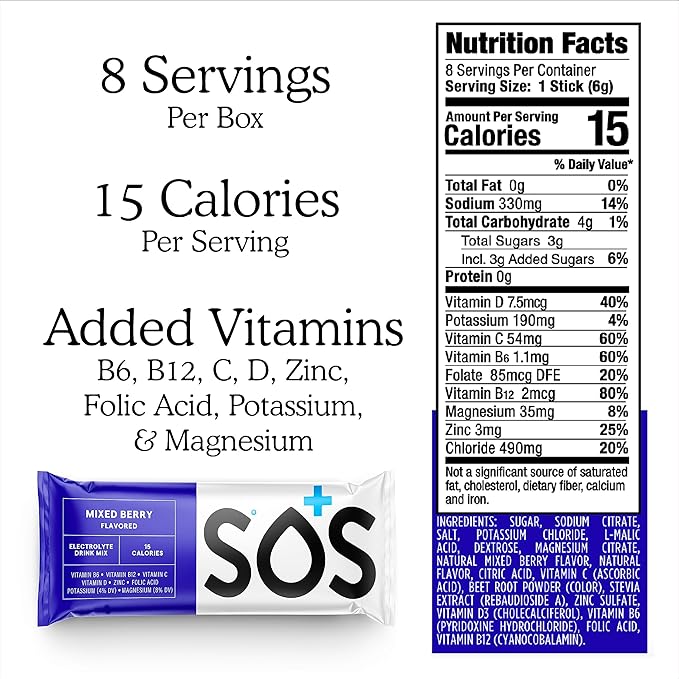 SOS Hydration Electrolyte Powder 8 Stick Packs – Low-Calorie, Rapid Rehydration, Made in USA, Keto (8 Servings, Mixed Berry)