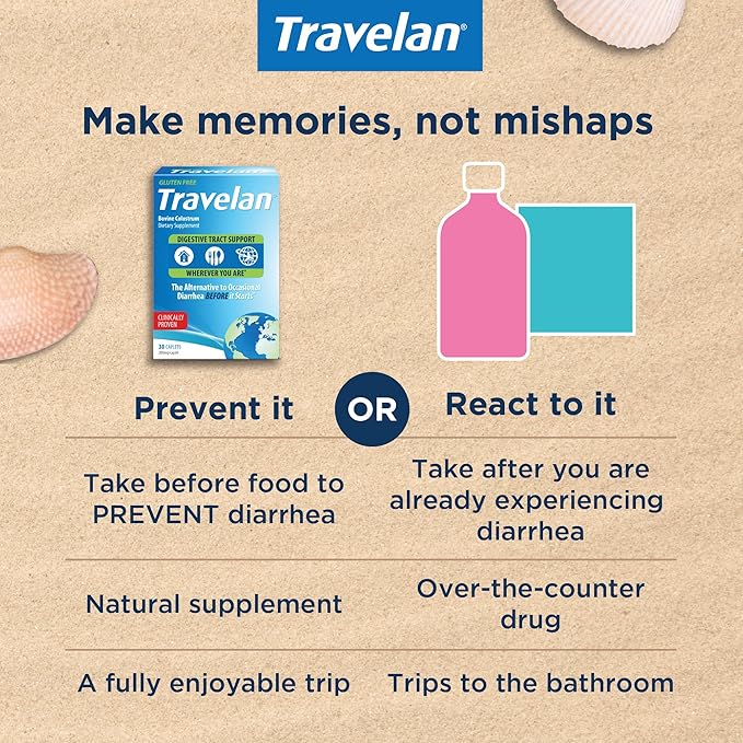 Anti Diarrhea Pills Help Prevent Traveler’s Diarrhea Before It Starts, Clinically Proven, Travel Essentials, Drug-Free Colostrum, Natural Digestive and Immune Support Supplement, 60 Count