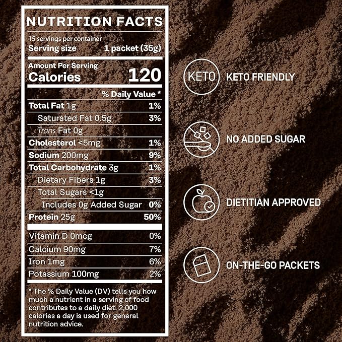 FACTOR FORM Whey Protein Powder | 100% Whey Isolate | 25g Protein & 6.3g BCAAs | Low Carb & Keto-Friendly | No Added Sugar (15 Packets, Chocolate)